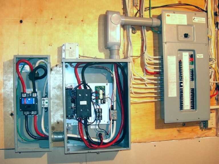 Residential Electrician Sydney